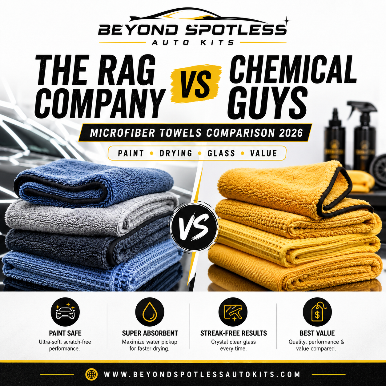 The Rag Company vs Chemical Guys Microfiber Towels: Full Comparison for 2026