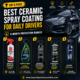 Best Ceramic Spray Coating for Daily Drivers: 5 Ranked for 6-Month Protection